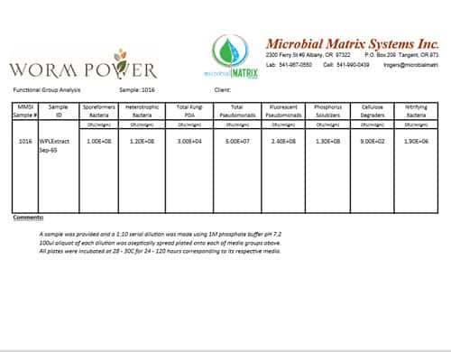 Microbial Matrix Systems Inc.